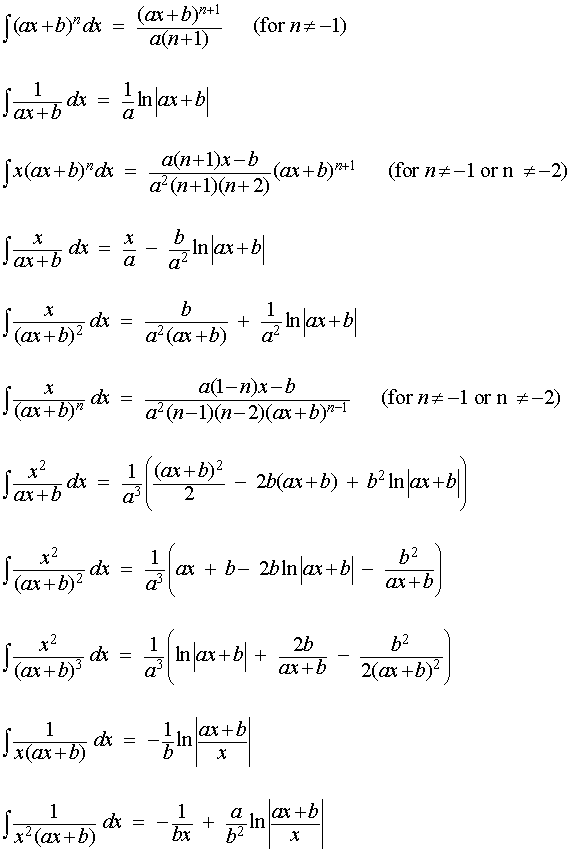 К integral+