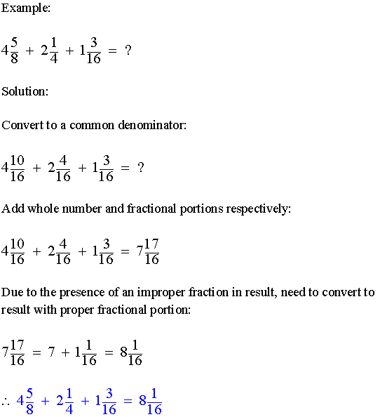 addition-of-mixed-numbers