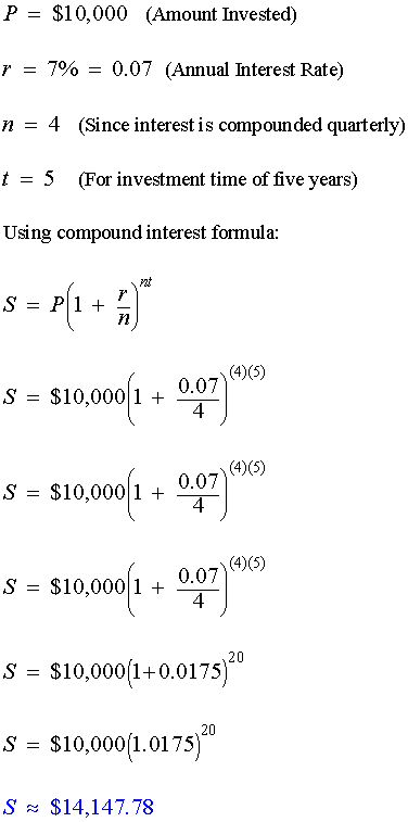 Compound Interest Formula