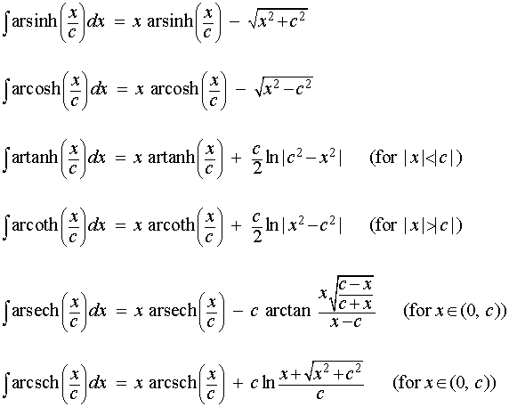 derivative-of-inverse-hyperbolic-sine-slide-share