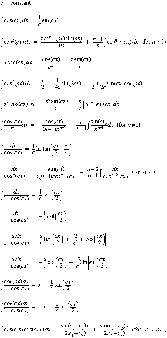 List of Integrals Containing cos what is the integration of tan x