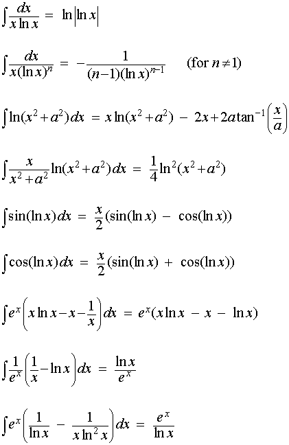 List Of Integrals Containing Ln List Of Integrals Containing Ln