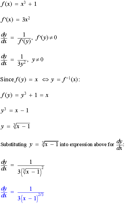 derivatives of inverse functions